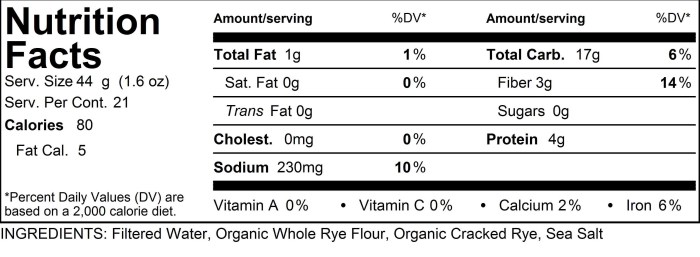 Rye bread nutrition facts