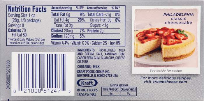 Cream cheese nutrition facts