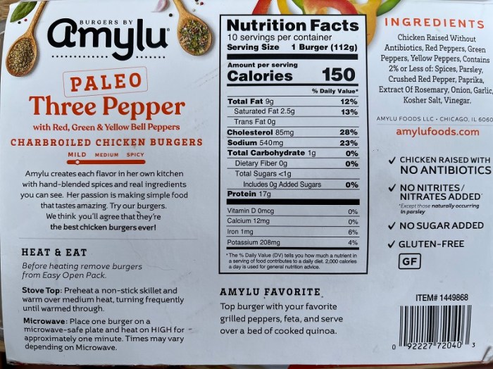 Costco different burgers nutrition facts