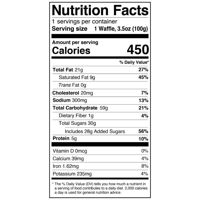 Belgian waffle nutrition facts