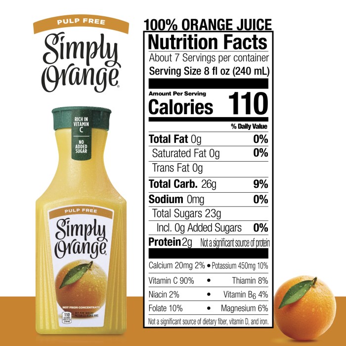 Nutrition facts about orange juice