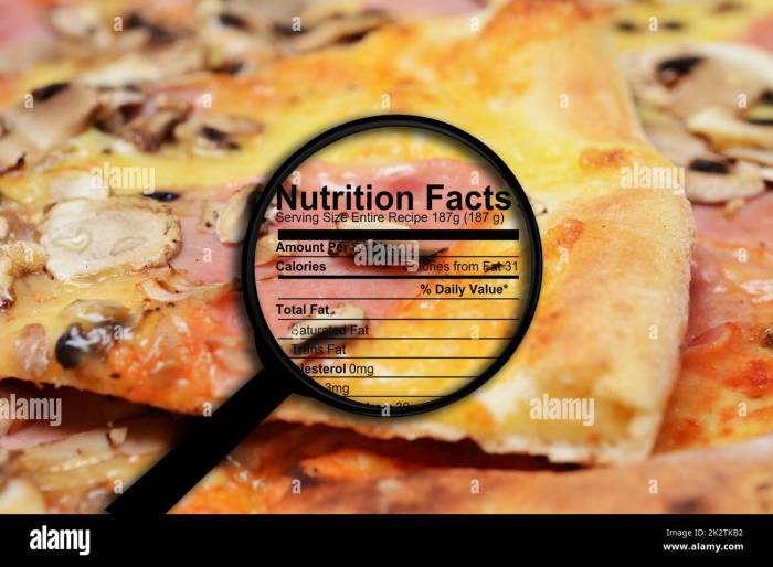 Pizza nutrition facts silencio pizza