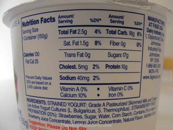 Fage yogurt nutrition facts